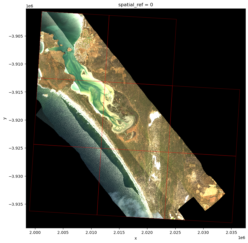 <Figure size 1000x1000 with 1 Axes>