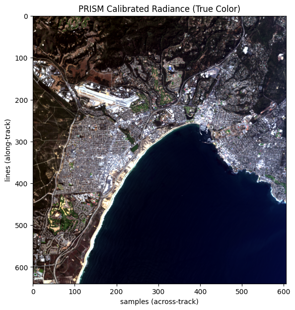 <Figure size 700x700 with 1 Axes>