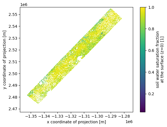 <Figure size 640x480 with 2 Axes>