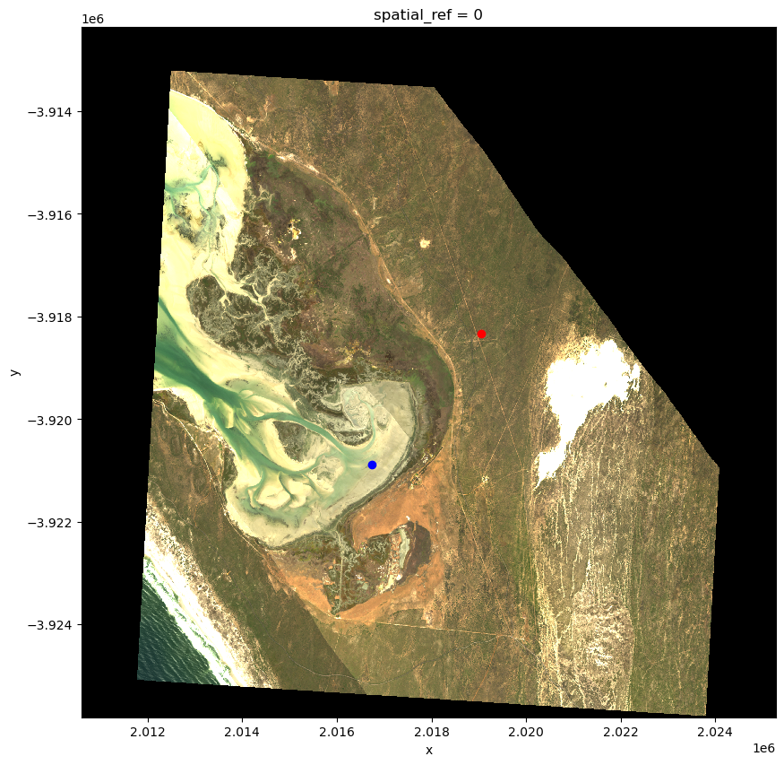 <Figure size 1000x1000 with 1 Axes>