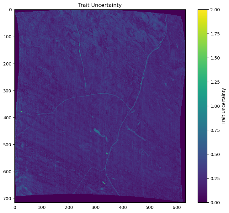 4. Part 3 - Foliar Trait Mapping — NASA Carbon Monitoring System (CMS ...