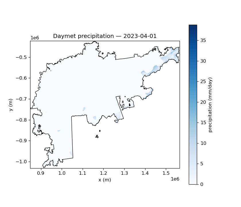 <IPython.core.display.Image object>
