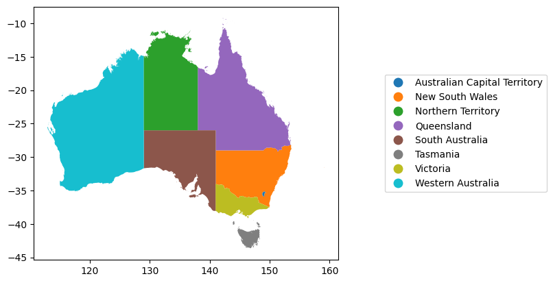 <Figure size 640x480 with 1 Axes>